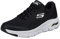 Skechers Arch Fit, Scarpe da Ginnastica Uomo, Black Textile Synthetic White Trim, 44 EU