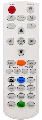 Leankle Fernbedienung BR-5080C für Optoma Projektoren 4K550, EH415e, EH415ST, W319UST, W320UST, W330UST, W331, W341, W345, W355, W412, W416, W512, WU334, WU336, WU416, X345, X355, X412, X416, ZH403