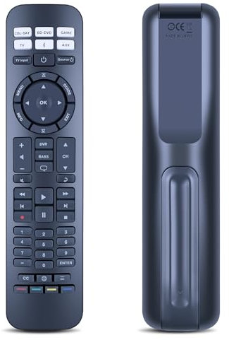 TCNOUMT Telecomando di ricambio per Bose Home Theater, compatibile con Bose Series II Solo 5 10 15 A11 RC-PWS ll IR CineMate Home Theater