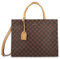 Picard Damen Shopper EUPHORIA aus Synthetik 0 | mit Reißverschluss | Shopper | Alltag