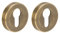 HANDLEZONE® 2 Pack Euro Cylinder Door Lock Key Escutcheon Covers - Antique Bronze