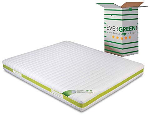 EVERGREENWEB - Fodera per Materasso Matrimoniale 160x200 Alto 21-23 cm, Rivestimento Bianco Sfoderabile con Cerniera, Coprimaterasso Imbottitura Anallergica, Fascia Traspirante, Cover Lavabile, Jolly