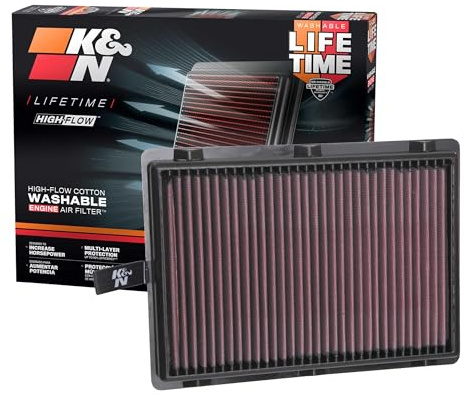 K&N Motorluftfilter: wiederverwendbar, alle 75.000 Meilen reinigen, waschbar, Premium, Ersatz-Autoluftfilter: kompatibel 2015–2020 KIA/HYUNDAI (Sorento, Telluride, Sante Fe Sport, Palisade), 33–5075