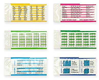 Radiergummi Spickzettel 6er Set - Radierer mit Spickzettel, zum Schulanfang, Schultüte