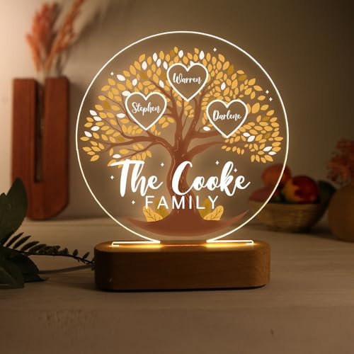 lorajewel Veilleuse Arbre Généalogique Personnalisée avec 3-8 Noms Cadeau de Fête Des Mères Noël pour Maman Grand-mère (B-2 Nom)