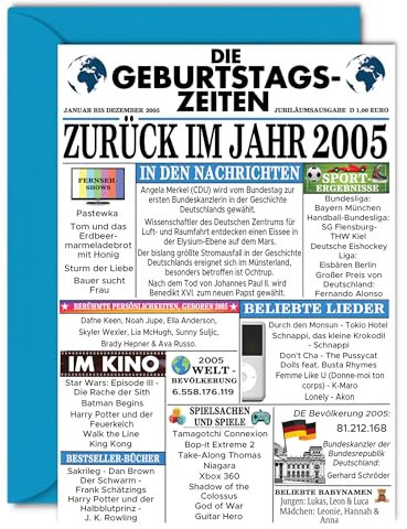 Stuff4 20. Geburtstagskarten für Männer Frauen - Zurück im Jahr 2005 Zeitung - 20 Alles Gute zum Geburtstag Jahrestag Hochzeitstag Karte Vintage Jahrgang Geboren 2005 127mm x 178mm Glückwunschkarten