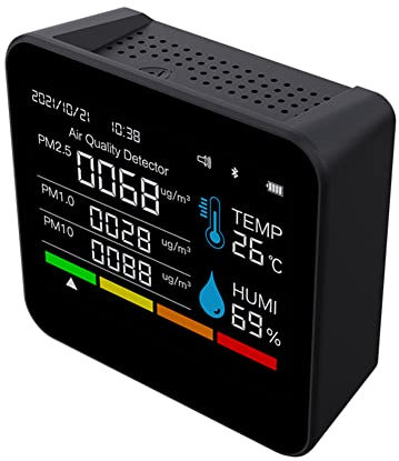 Air Quality Monitor, 9 in 1 Temperature and Humidity Analysis, Carbon Dioxide Detector HCHO TVOC Pollution Monitoring