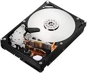 used 1TB 3.5 SATA Hard Drive 7200RPM Desktop PC/Surveillance Storage Hard Drive CCTV Camera CCTV System DVR