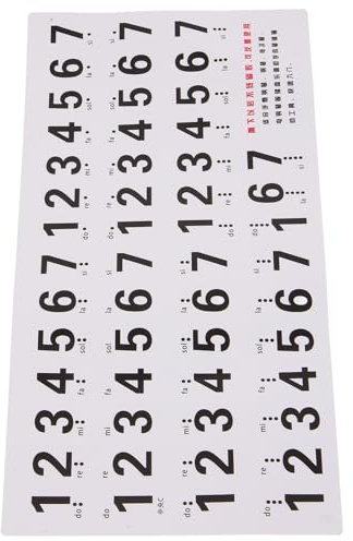 GALPADA Anfänger Klaviertastatur Aufkleber 88 Tasten Selbstklebend Transparent Noten und Zahlenbeschriftung für E Piano Lernhilfe