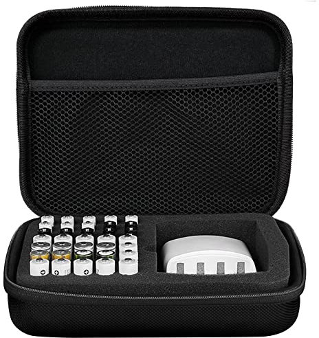 INHEMING Batterie Aufbewahrungsbox,Tragetasche Batteriebox für AA und AAA,Batterien Aufbewahrung Organizer (Schwarz)
