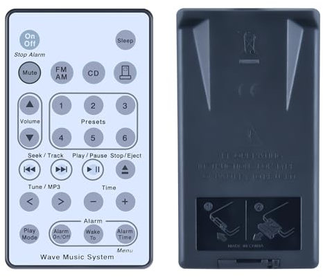 TCNOUMT Ersatz-Fernbedienung für Bose B1-2 AWRCC1 AWRCC2 AWRCC3 AWRCC4 AWRCC5, kompatibel mit Bose Wave Music System Radio CD