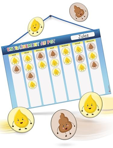 LIKARTO® Apprentissage de la propreté pour enfants – Tableau magnétique Montessori avec 60 aimants avec cordon – Tableau apprentissage propreté