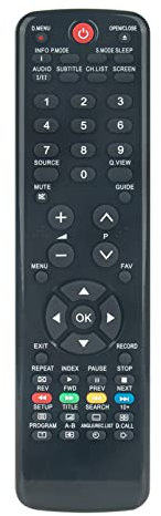 ALLIMITY HTR D06A Sostituisci Telecomando adatto per Haier LTF24Z6 LTF42R3A LYF24Z6 LE29C810C LET32A300 LTF32K3 LY26K3 LE32C800C LT26R3A LTF32R3A LY26R3A LT19Z6 LTF32R3B LY32K3 LET19T3W LET32T900