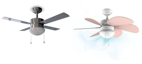 Cecotec Ventilador de Techo con Luz EnergySilence Aero 450. 50 W, Bajo consumo, 106 cm de Diámetro & Ventilador de techo EnergySilence 3600 Vision Nude. 50 W, Diámetro 91 x 37 cm, Lámpara