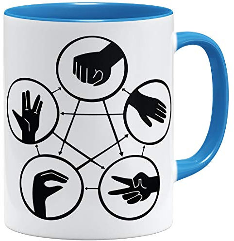 OM3® Hand Signs Big Bang Kaffee-Tasse | Keramik Becher | 11oz 325ml | Rock Paper Scissors Lizard Spock TBBT Nerd | Hellblau