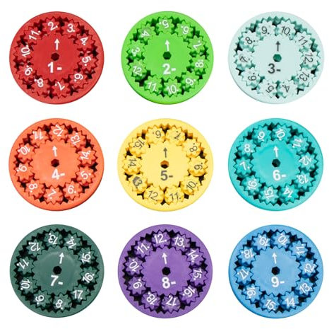 9 Stück Math Fidget Spinners,Fidget Spinner Mathe,Mathe Spinner Spielzeug,Erwachsene Stress Toys,Fidget Spinner Kinder,Stressabbau Drehspielzeug für Educational Gadgets(Addition und Subtraktion)