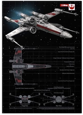 Displate Star Wars Metallposter - Vehicle Schematics X-Wing Poster 67.5 cm x 48 cm - Geschenk, Deko, Plakatte