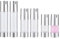 BENECREAT 6 pièces 3 Tailles Bouteilles de Pompe à Vide Vides, 15 ML 30 ML 50 ML (0.5 oz 1 oz 1.69 oz) Type de Tête Argentée Pompe à Vide sans Air Bouteilles à Pression Pot Rechargeable