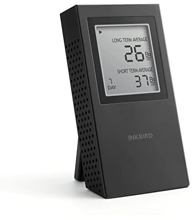 INKBIRD Home Radon Detector, Portable INK-RD1 Radon Meter, Short Term and Long Term Monitoring, EU Version-Bq/M Battery Included