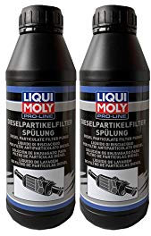 2x LIQUI MOLY 5171 Pro-Line Dieselpartikelfilter-Spülung Reinigung DPF 500ml