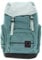 deuter Scula Schulrucksack (30 L)