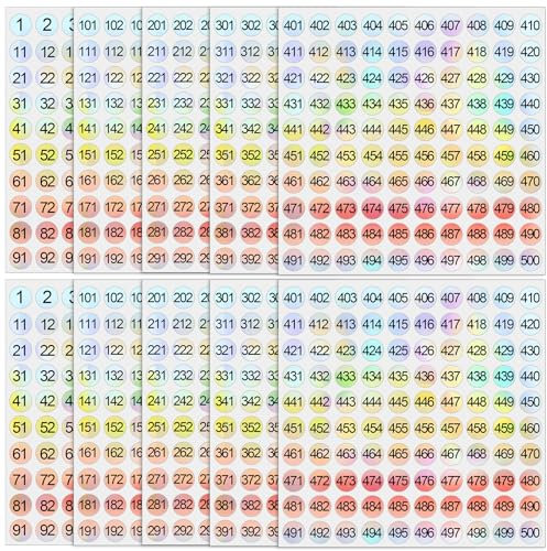 Small Number Stickers 1-500 Vinyl Consecutive Number Stickers Self Adhesive Label Stickers, 0.4 Inch Laser Number Stickers for Storage Classification, 10 Sheets