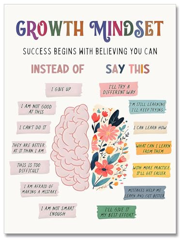 Uoyien Growth-Mindset-Poster zur mentalen Gesundheit, Leinwandbild mit Zitaten und Affirmationen für Klassenzimmer, Therapie- & Beratungsräume, Neurodiversitätsmotiv für Kinder, 40,6x55,9cm, ungerahmt