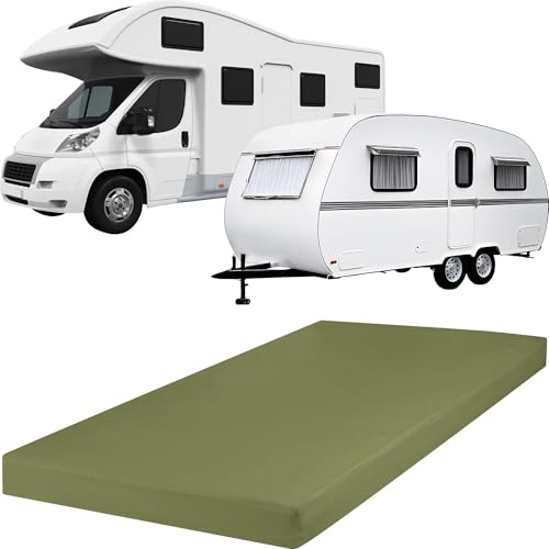 REDBEST Spannbettlaken Pittsburgh für Wohnwagen, Wohnmobil und Boot Single-Jersey Jade Größe 140x200 cm - 160x200 cm