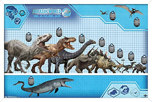 Trends International Jurassic World Chart Mount Wandposter 22.375 x 34 Weiße Rahmenversion