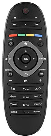 Reemplazo de Control Remoto de TV Universal para TV, DVD, AUX