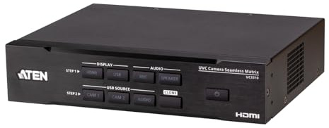 ATEN UC3310 CAMLIVE MX Dual 4K UVC Kamera Seamless Matrix