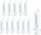 12 Stück Spritzen 5ml, Laborspritzen Plastikspritze ohne Nadel, Futterspritze, Spritze für Flüssigkeit, geeignet für wissenschaftliche Labore, Messen, Gießen, Nachfüllen