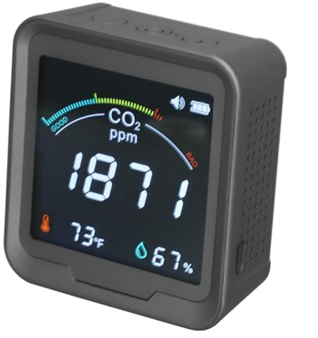 WLAN CO2 Messgerät, Raumluft Temperatur Luftfeuchtigkeit Tester, Luftqualität Raumluft Monitor, Smart WiFi Indoor CO2 Tester Luftqualitätsmonitor Kohlenstoffdioxid Sensor Messung(CO2)