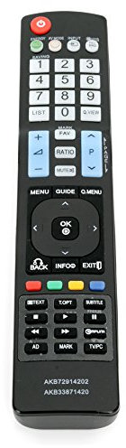VINABTY AKB72914202 AKB33871420 Télécommande de remplacement pour LG 19LH2000-ZA 19LS4D-ZB 42PG100R-ZA 50PG100R-ZA M197WDL M197WDP-PC M2062D M2262DL M2262DPC M227WDP-PC M227WDP-PZ M237WDP-PC M237WD-PZ