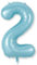 Luftballon Zahlen 2, Riesen Mylar Zahl Ballon 2 Pastell Blau Geburtstagdeko, 40 Zoll Folienballon für Kinder Jungen 2. Geburtstag Party Deko Frauen 2 Hochzeiten Jubiläum Dekoration, Fliegt mit Helium