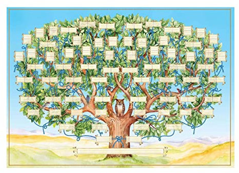 Schemi 'albero genealogico da compilare su tela Decorazione da parete Poster genealogia Decorazione da parete su tela Albero della vita per soggiorno Tabelle di storia familiare Regali per Natale