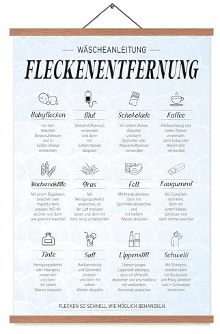 EASTJOY Waschküche Poster,Leitfaden zur Fleckenentfernung,Waschguide,Waschanleitung Poster,Deutsch,mit Teak Holz Posterleiste 60X40cm(A2)