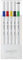 Uni Emott Fineliners - Set of 5, Vivid Colors