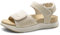 DREAM PAIRS Sandales Athlétiques pour Femmes Confortable et Antidérapantes Sandale de Extérieur Pratique,Size 38,Beige,DWUMST2507