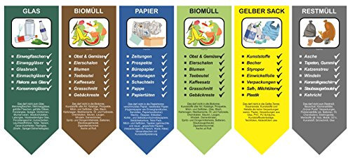 Finest Folia 6er Set Mülltrennung Aufkleber Kratz- und Wetterfest - Finest Folia ((R033) 6er Set Eckig Spitze nach unten H:300mm B:110mm)
