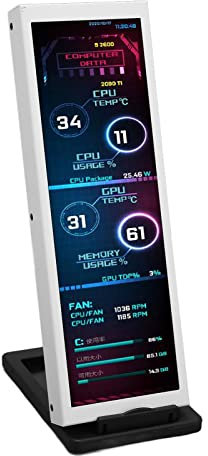 7.9 Inch Computer Temp Monitor, External Expansion Display CPU Hardware Temperature Monitor, 1280x400 60HZ for AIDA64, CPU GPU RAM Data Monitor, PC Sensor Panel Display