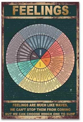 Wandbild, Motiv: Wheel of Feelings, Motiv: Gefühle der Sozialarbeit, rahmenlos, für Zuhause, Klassenzimmer, Schlafzimmer, Büro, 40,6 x 61 cm