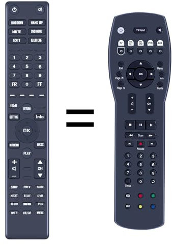 TCNOUMT Telecomando adatto per BOSE CineMate GS Series II 2 Digital Home Theater sistema di altoparlanti PGAIOB00CLUM7TO MX 2 44 C RC-PWS