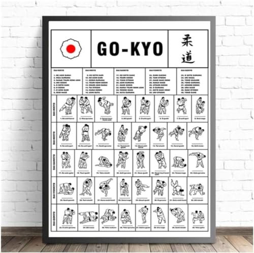 FURLOU Traditionelles Go-Kyo des Kodokan-Poster, Judo-Techniken, Leinwandgemälde, Wandkunst, Bild, Druck, Judo-Dojo-Dekoration, 50 x 70 cm, ungerahmt