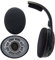 V-MOTA Ohrpolster kompatibel mit Sennheiser RS 110 115 117 119 120, HDR 110 115 120 117 119 ii Rf Wireless TV Headset, Ersatzkissen Reparaturteil (1 Paar) (Stoff-Ohrenschützer)