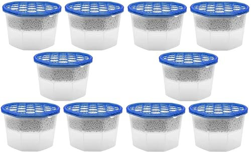 Interior Dehumidifiers for Damp, Mould, and Moisture in the Home, Kitchen, Wardrobe, Bedroom, Caravan, Office, Garage, and Basement (10)