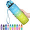 Coolfel Motivational Water Bottles - 1.5L, 1L, 700ml & 500ml Kids Bottles - BPA Free Tritan, Leakproof, Reusable for Gym, School, Running