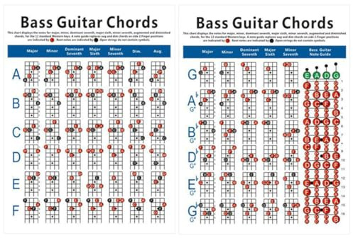 GARVALON Akkordtabelle für 4-saitigen E-bass mit 72 Dur und Moll Akkorden Kleines Bass Übungsdiagramm für Anfänger mit Notentabelle