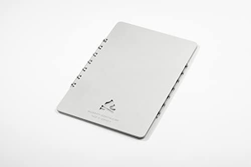 Bushcraft Essentials BUSHBOX Windschutz | Campingzubehör | Outdoor-Kocher | Hobo-Kocher | Grill | Faltbar | Kompakt | Aluminium | Made in Germany