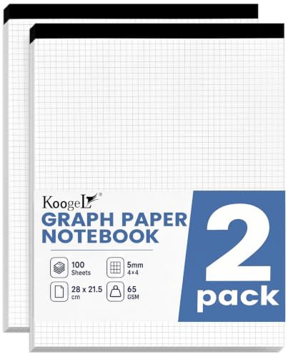 Koogel 2Pcs Graph Paper A4 Pad, Squared Grid Notebook for Maths | Perforated Pages & Sturdy Backing, Ideal Squared Paper for Maths, Engineering, Drafting & Accounting
